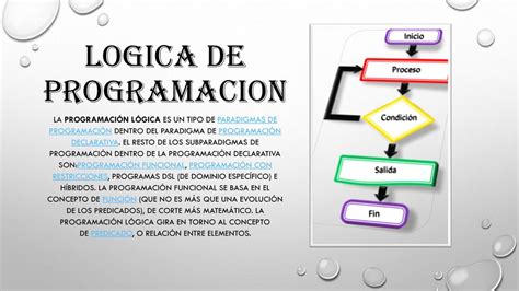 Esquema De Diapositivas Ppt Descargar