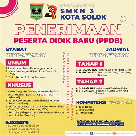 Ppdb Smkn Kota Solok Smk Negeri Kota Solok