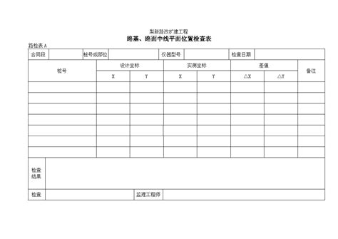 公路工程路基路面中线平面位置检查表 doc 路桥工程 土木在线