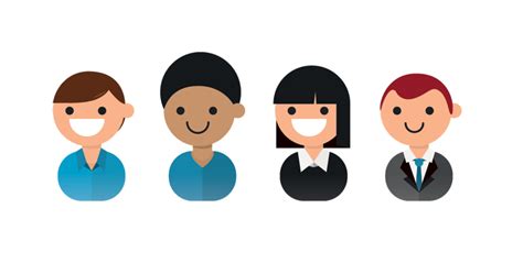 The 4 Customer Types You Meet In Support