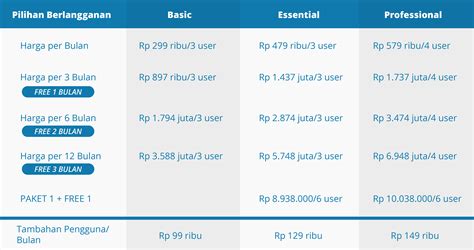 Tabel Harga Aqua Hot Sex Picture