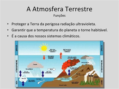 A Atmosfera Terrestre