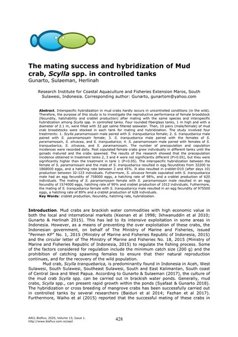 The Mating Success And Hybridization Of Mud Crab Scylla Spp In