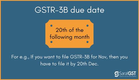 Gstr B Meaning Due Dates Format And Late Fees For Form B Of Gst