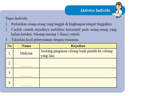 Kunci Jawaban Ips Kelas 8 Smp Halaman 88 Aktivitas Individu Tentang Contoh Mobilitas Horizontal