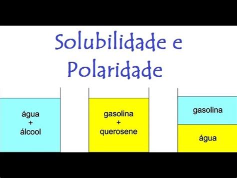 Solubilidade Polaridade Dos Solutos E Dos Solventes YouTube