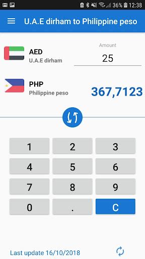 Convert Php To Aed Dirhams Malaynesra