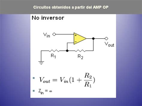 Amplificadores Operacionales Ii Presentación Powerpoint