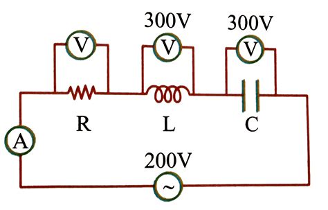 In The Series Circuit Shown In The Figure The Voltmeter Reading Will B