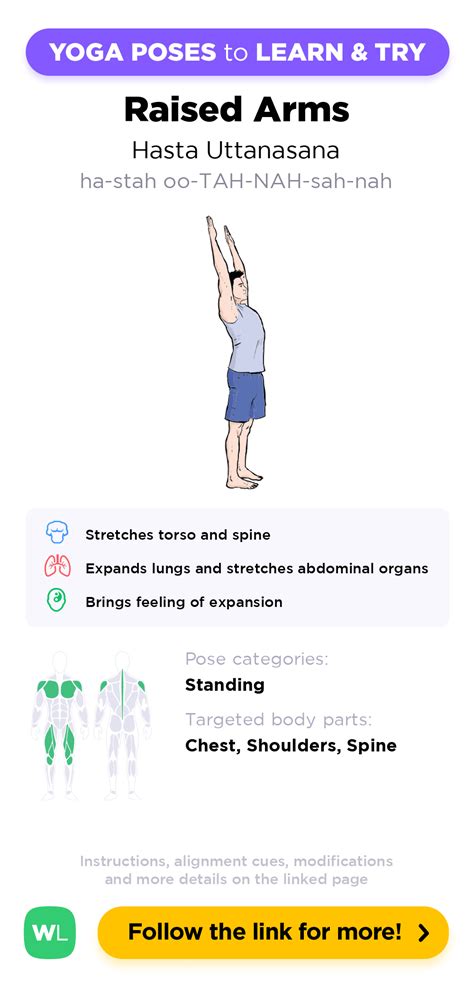 Raised Arms Hands Hasta Uttanasana Yoga Poses Guide By Workoutlabs