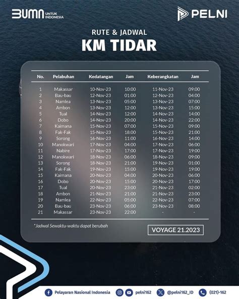 Jadwal Kapal Pelni Km Tidar Desember Januari Dan Harga Tiketnya