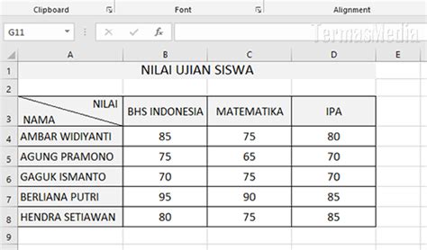 Cara Buat Garis Tabel Di Excel