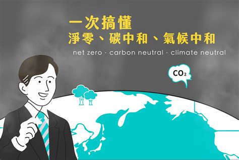 什麼是淨零、碳中和、氣候中和？一次搞懂net Zero、carbon Negative、climate Neutral 圖文懶人包 Csr天下