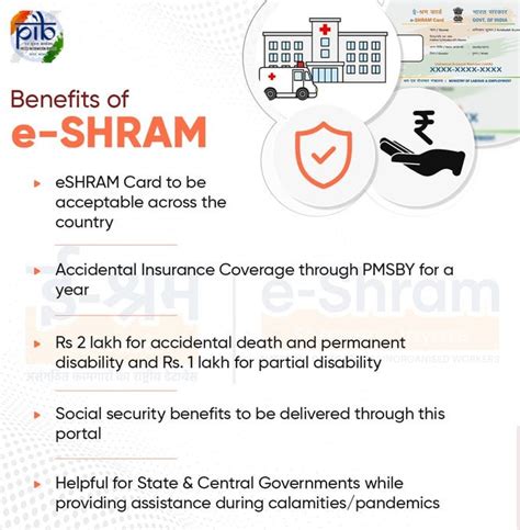 E Shram Portal UPSC Current Affairs IAS GYAN