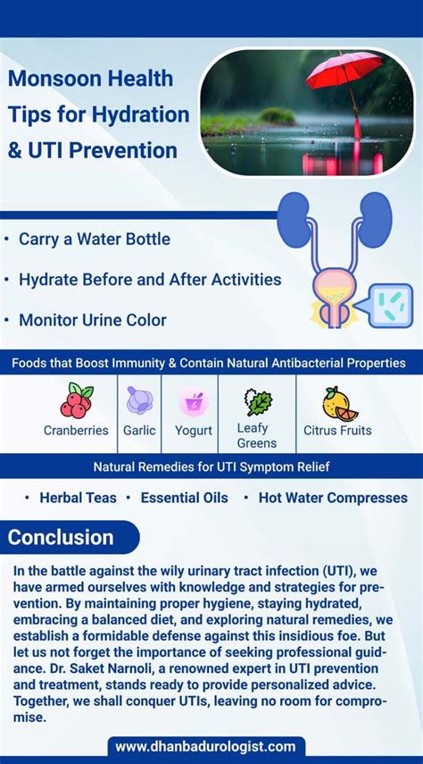 Causes Of UTIs Pdf