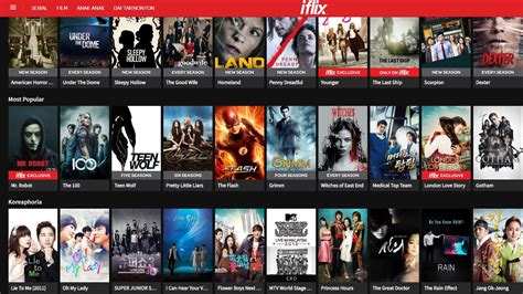 Situs Nonton Film Gratis Alternatif Layarkaca Lk Hingga Indoxxi