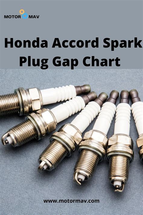 Honda Accord Spark Plug Replacement Schedule Best Spark P