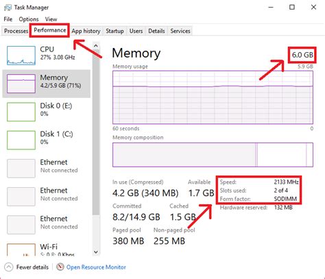 Computer Ram Upgrade How To Find Compatible Ram For Your Pc Dignited