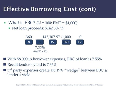 Mortgage Calculations And Decisions Ppt Download