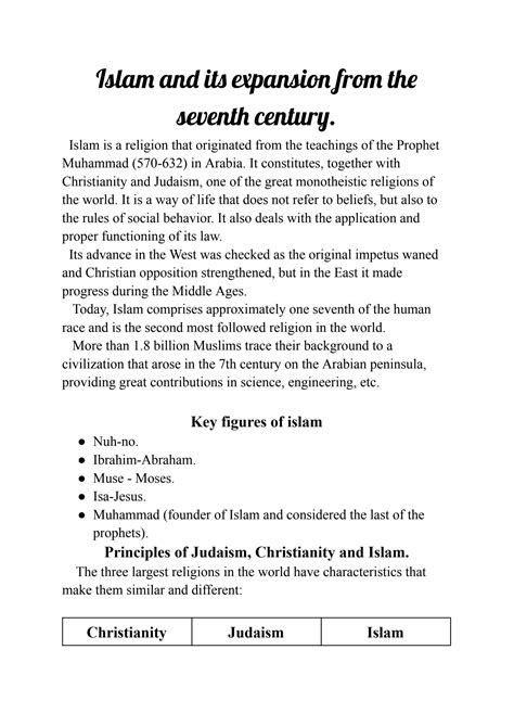 SOLUTION: Islam and its expansion - Studypool