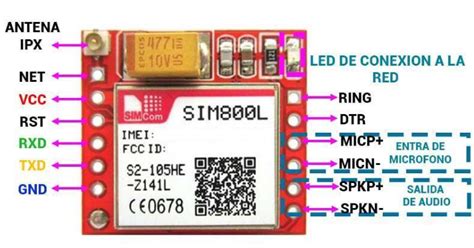 Sim800l Gsm Module Pinout Datasheet Equivalent Circuit And Porn Sex