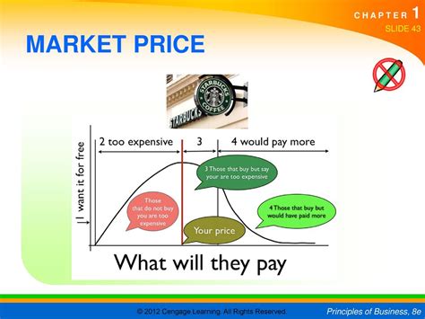 Economic Decisions And Systems Satisfying Needs And Wants Ppt