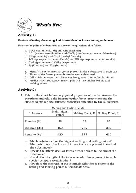 Physical Science Module Effects Of Intermolecular Forces On