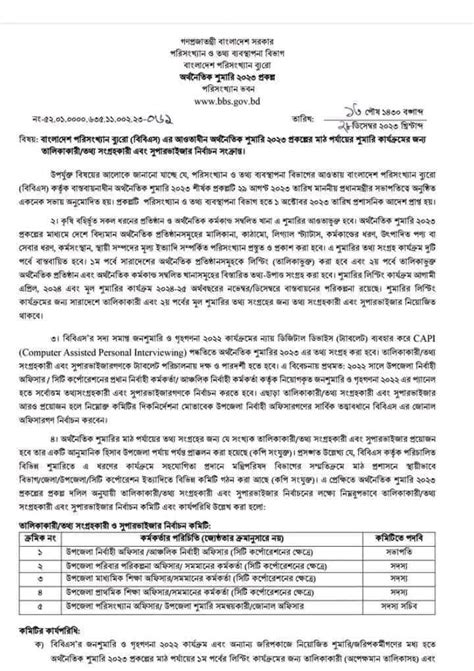 Bangladesh Bureau Of Statistics Bbs Job Circular 2024 All News Bd