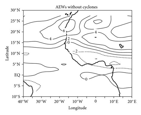 Horizontal Shear Of Zonal Wind At 700 HPa For AEWs Associated With