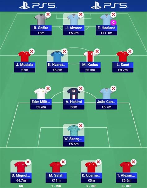 Ucl Fantasy Matchday Tips Captain Picks Team Selection Fpl Reports