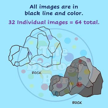 Abiotic And Biotic Factors Biology Clip Art By The Biology Bar TPT