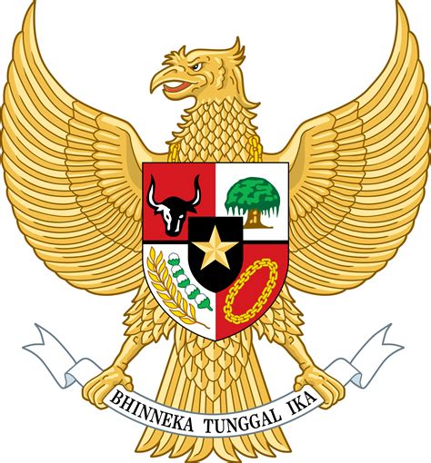 National Emblem Of Indonesia Logo Vector Graphics Image Png - Riset