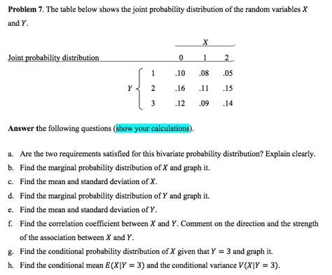 Problem The Table Below Shows The Joint Probability Distribution Of