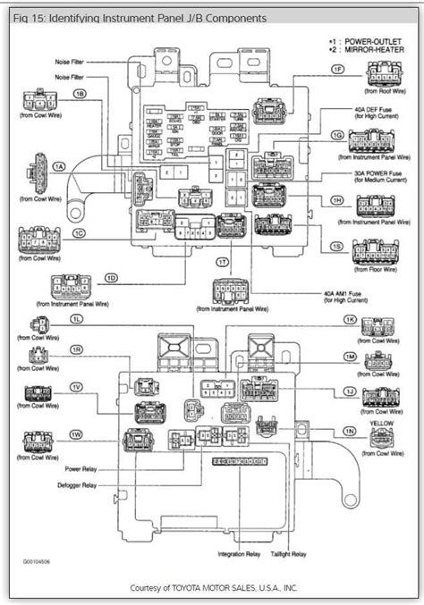 2001 toyota camry stereo wiring diagram