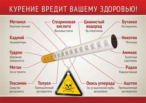 Плакат о вреде курения (А2) (594х420; Пластик ПВХ 4 мм, ПЭТ ...