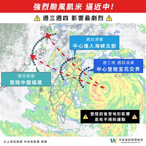 強颱凱米將登陸！專家：今晚注意2事 恐拉長風雨時程 生活 中時新聞網