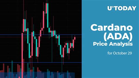 Cardano ADA Price Analysis For October 29 Cardano Feed