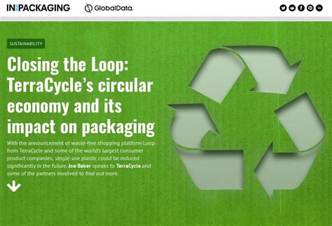 Closing The Loop Terracycles Circular Economy And Its Impact On