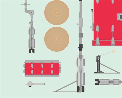 The Anatomy of a Drum Set on Behance