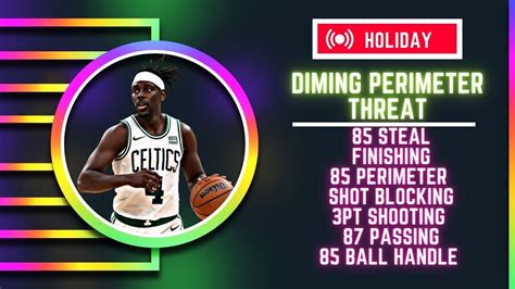 Best Diming Perimeter Threat Build For Nba K Next Gen Youtube