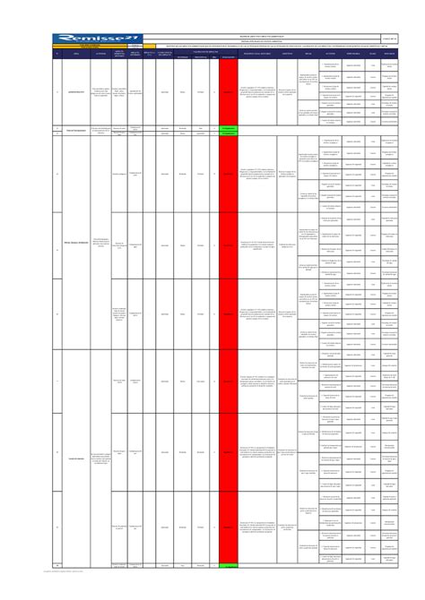 Anexo 01 Matriz DE Aspectos E Impactos Ambientales 30 Set 1 Dic