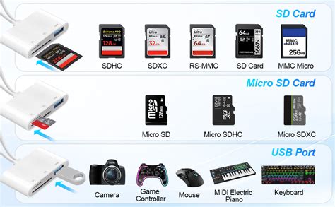 dual connectors sd card reader  iphone android    lightning