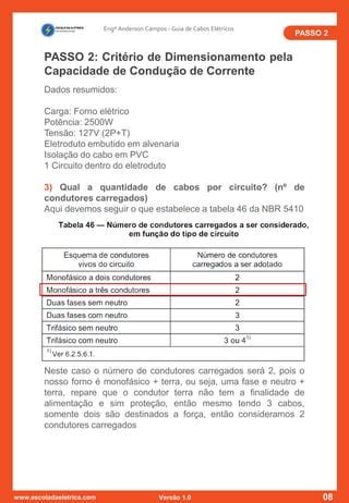 Guia definitivo dimensionamento de cabos elétricos eng anderson PDF