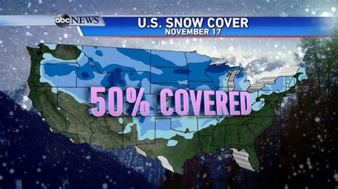 Half the Country Is Covered in Snow Right Now - ABC News