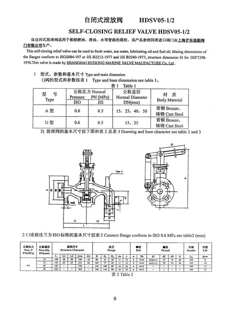 Marine Self Closing Relief Valve Hdsv05 12 Seastarmarine