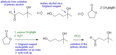 Chem W Final Synthesis