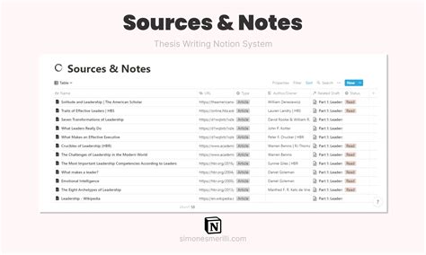 Thesis Writing Template Notionhub