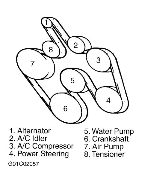 1990 Isuzu Trooper Serpentine Belt Routing And Timing Belt Diagrams