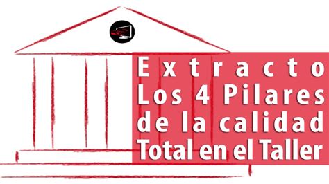 Cuatro Pilares De La Calidad