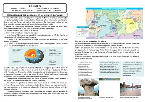 Ficha DE Lectura 1 Jsjdhd I INEI 46 GRADO 1º AÑO AREA CIENCIAS